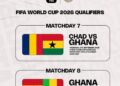 FIFA has confirmed the dates for the next round of matches in the 2026 FIFA World Cup Qualifiers.