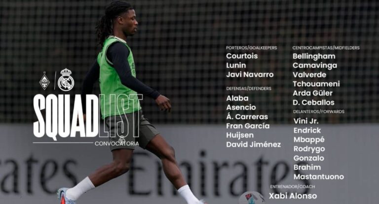 Real Madrid’s UCL squad list for Kairat  Almaty clash: Mbappé and Vinícius lead, Militão misses out due to injury
