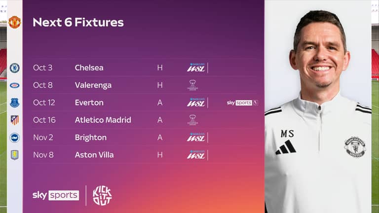 Manchester United extended their unbeaten run with a comfortable 2-0 victory over Liverpool on Sunday to leave Gareth Taylor winless after three games in charge.